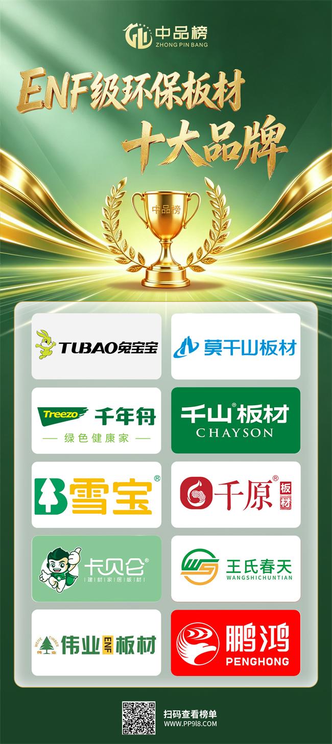 聚势破局・荣耀登榜|2026第13届中品榜十大榜单正式出炉! 聚势破局・荣耀登榜|2026第13届中品榜十大榜单正式出炉!