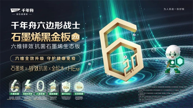 榜样力量|2026第13届中品榜ENF级环保板材十大品牌荣耀发布 榜样力量|2026第13届中品榜ENF级环保板材十大品牌荣耀发布