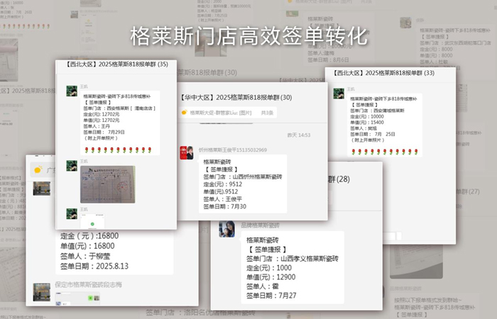 格莱斯“瓷砖下乡818传城惠补”圆满收官，千村百镇战略释放建材行业下沉新动能