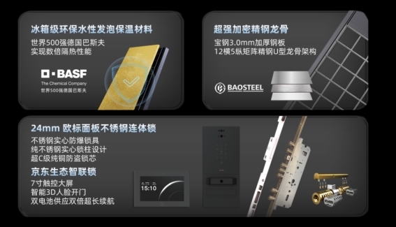 门启生态·智联九皇|2026新品发布会,九皇联合京东生活家以智境启新章! 门启生态·智联九皇|2026新品发布会,九皇联合京东生活家以智境启新章!