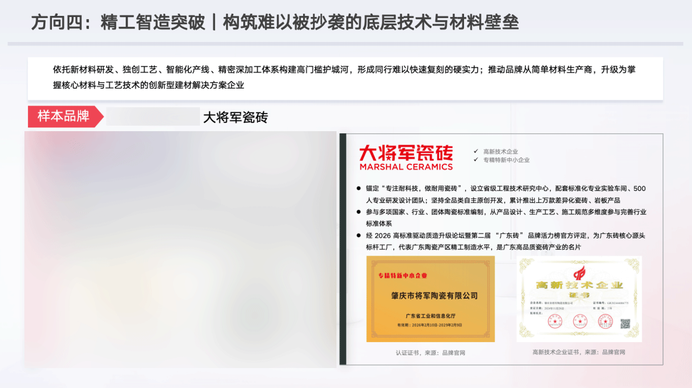 双项入选!大将军瓷砖为何能持续领跑,稳居行业标杆? 双项入选!大将军瓷砖为何能持续领跑,稳居行业标杆?