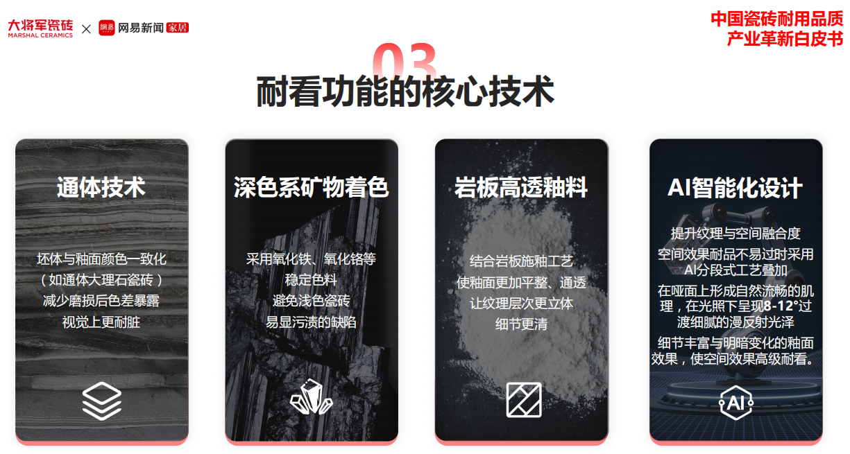 双项入选!大将军瓷砖为何能持续领跑,稳居行业标杆? 双项入选!大将军瓷砖为何能持续领跑,稳居行业标杆?