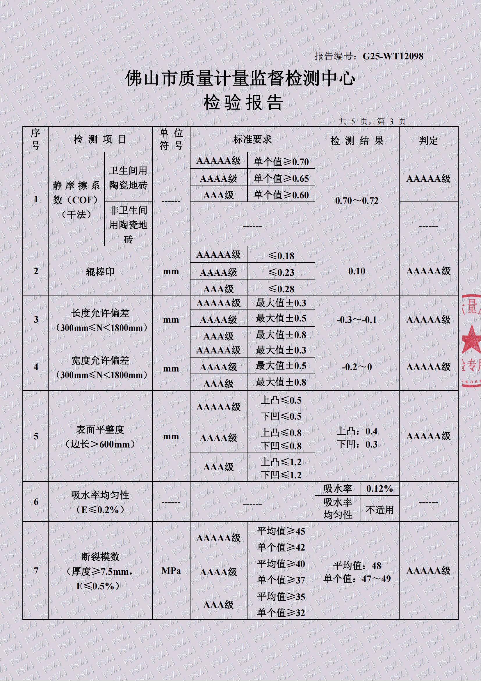 装修选瓷砖总踩坑？四大硬核标尺帮你避开90%的坑