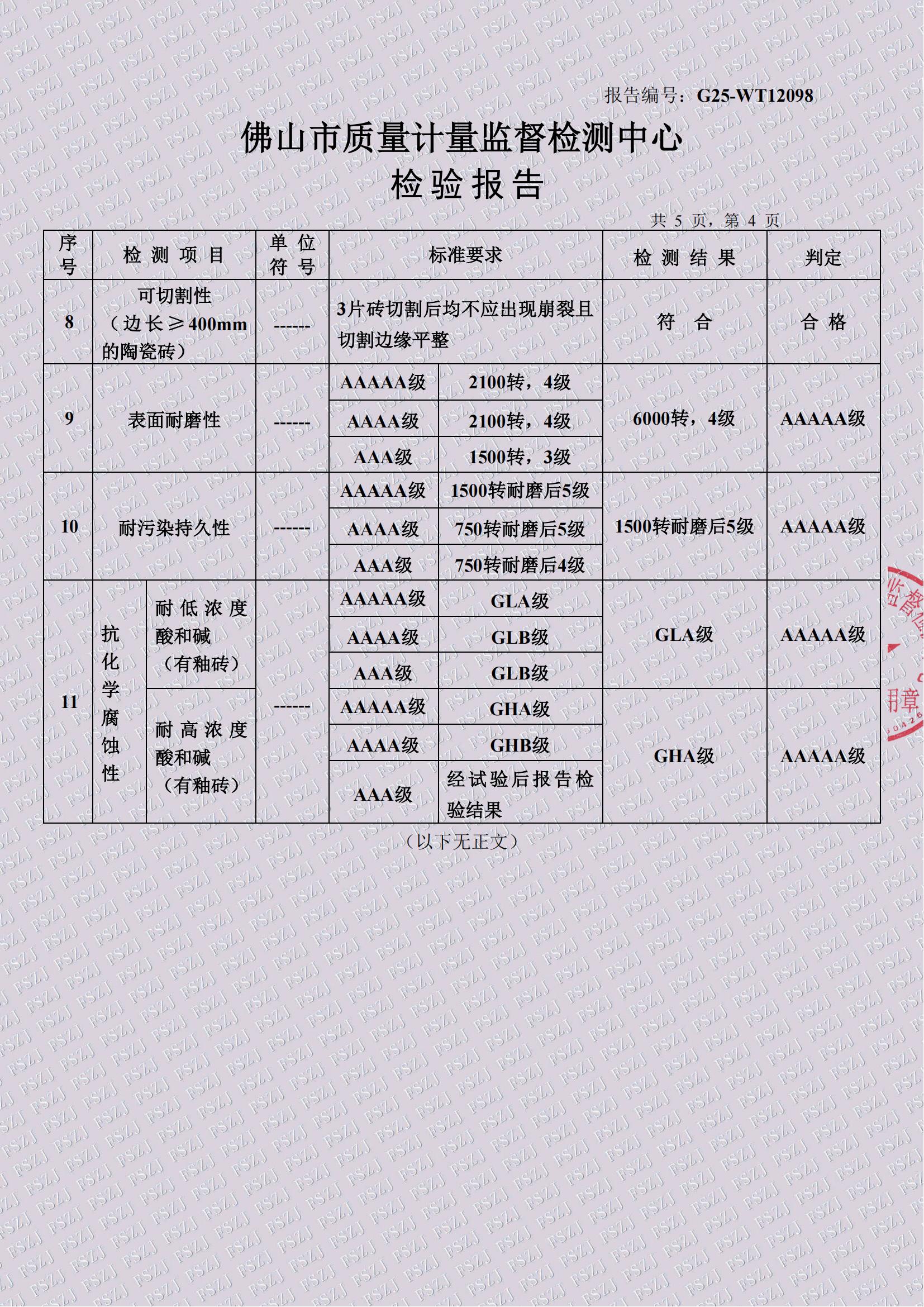 装修选瓷砖总踩坑？四大硬核标尺帮你避开90%的坑