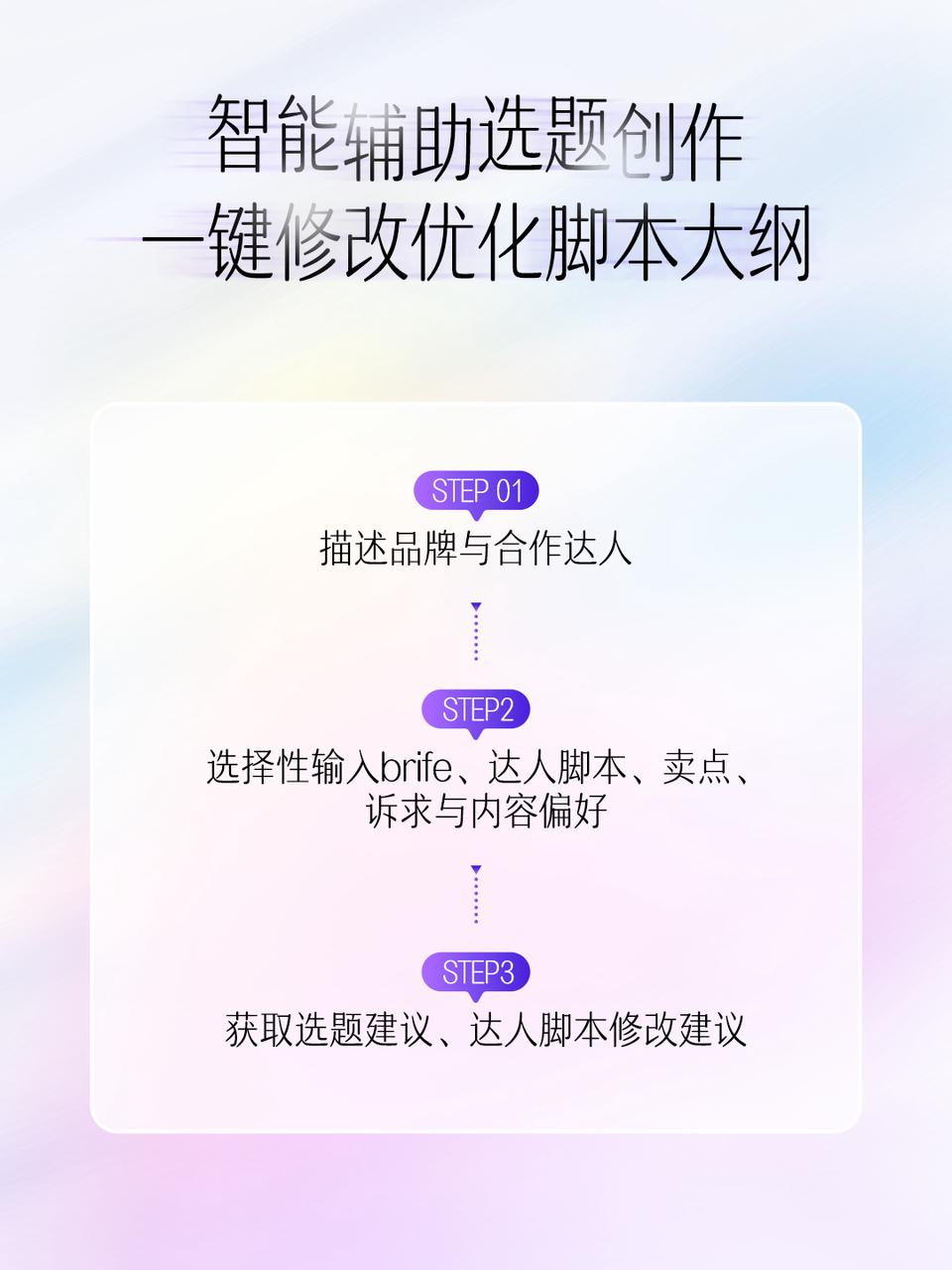 小星AI Pro来了!更聪明更灵活的营销策略伙伴,让营销创作回归本质 小星AI Pro来了!更聪明更灵活的营销策略伙伴,让营销创作回归本质