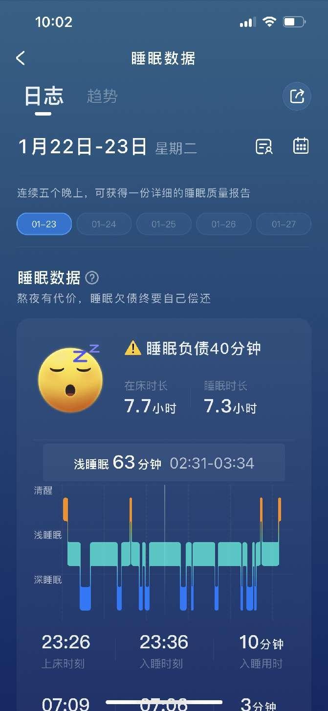 2024助眠APP软件排行榜，幻休睡眠获【华为最具社会价值奖】