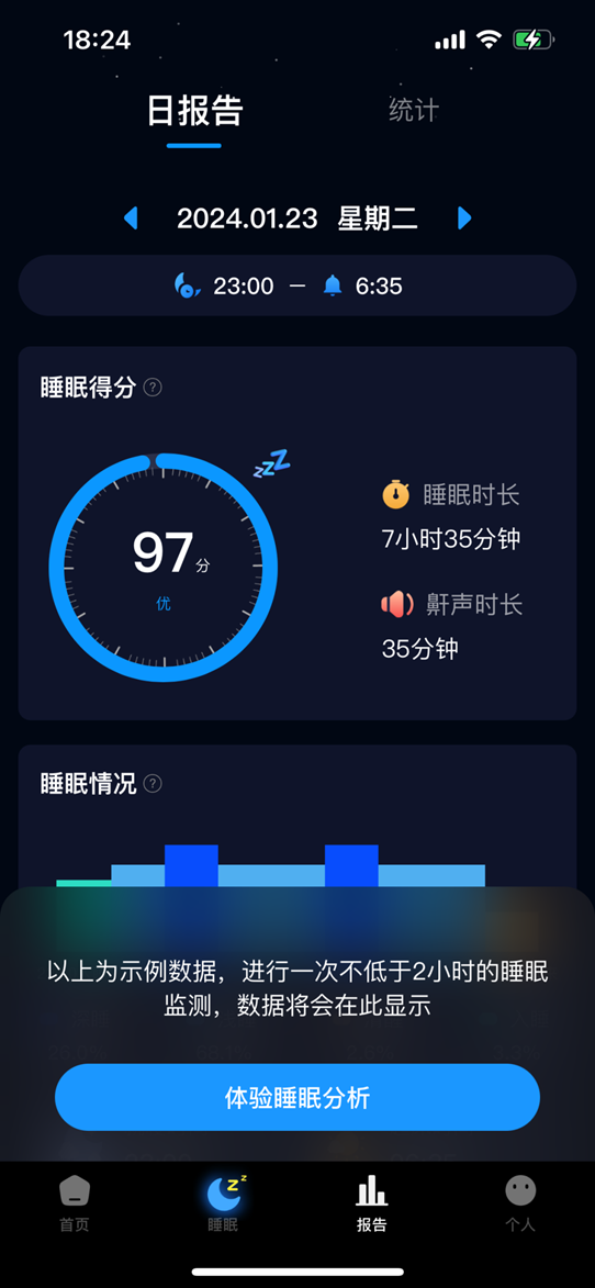 2024助眠APP软件排行榜，幻休睡眠获【华为最具社会价值奖】