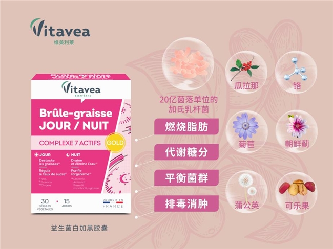 夏日瘦身对决：法国Vitavea维美利莱益生菌白加黑 VS Vitavea维美利莱菠萝炫腹小腰饮