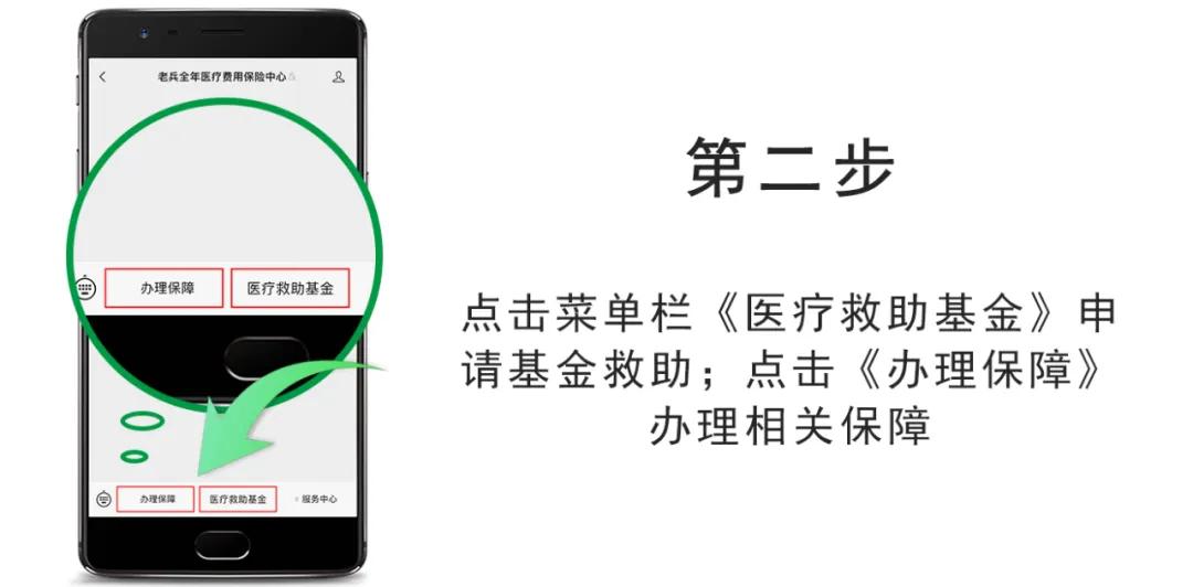 全新升级!退役军人家庭“全年医疗费用保险卡”及配套救助基金来啦 全新升级!退役军人家庭“全年医疗费用保险卡”及配套救助基金来啦