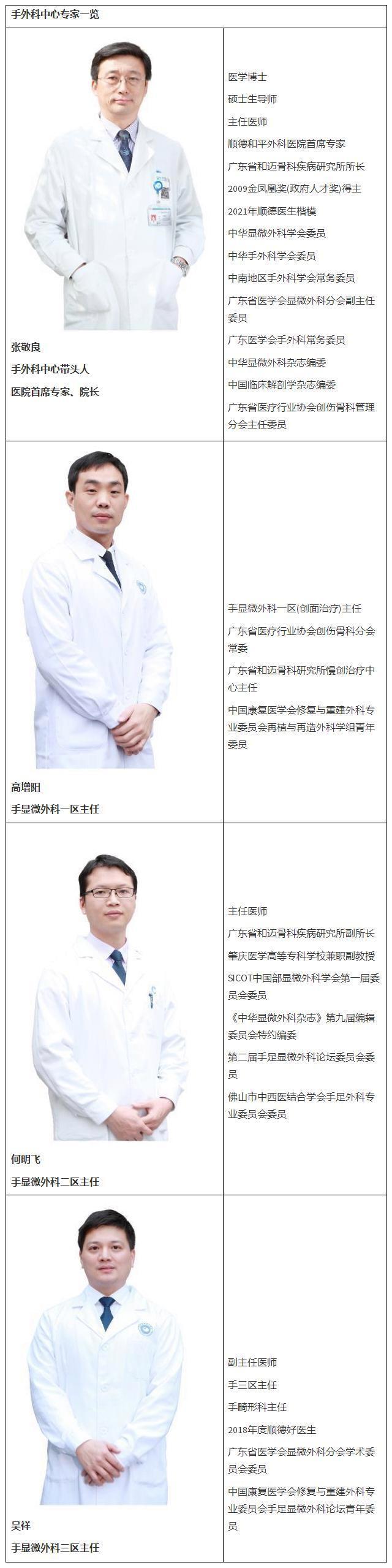 手指离断千里求医,这家医院手足外科将断指再植成功 