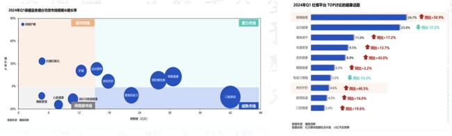 即正小蓝瓶：草本智慧，守护每一个生命的高光时刻
