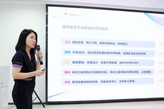 北京丰联丽格推出“胶原蛋白在眶周抗衰与眼修复方面”的新技术应用