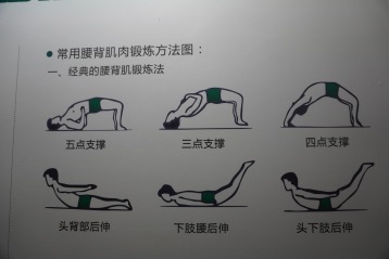 腰间盘突出症的重要干货——腰腿疼痛伴下肢麻木...