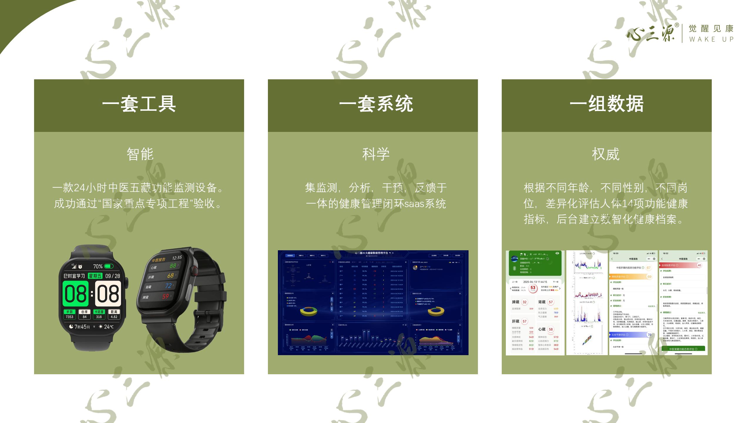 心三源赋能大健康产业数智升级