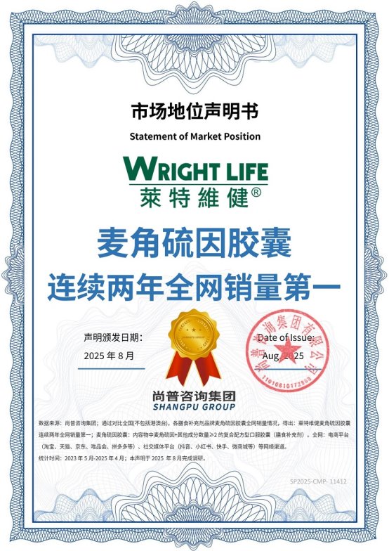 市场地位声明:莱特维健,麦角硫因胶囊连续两年全网销量第一 市场地位声明:莱特维健,麦角硫因胶囊连续两年全网销量第一