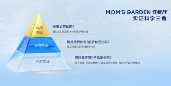 MOM'S GARDEN任我行双冠加身：荣膺领导品牌，勇夺销量第一