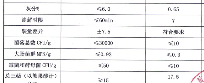 熬夜人群吃灵芝孢子油有效果吗?十大高性价比孢子油,学生党、初入职场的熬夜选择 熬夜人群吃灵芝孢子油有效果吗?十大高性价比孢子油,学生党、初入职场的熬夜选择