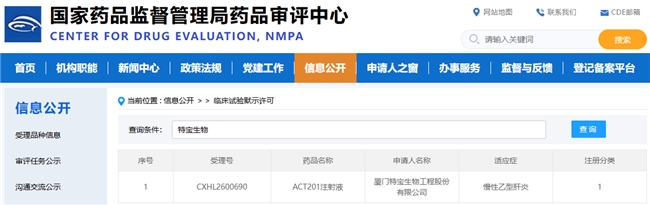 临床治愈时代拐点已至:“乙肝药王”是如何炼成的?解码特宝生物的破局之路 临床治愈时代拐点已至:“乙肝药王”是如何炼成的?解码特宝生物的破局之路
