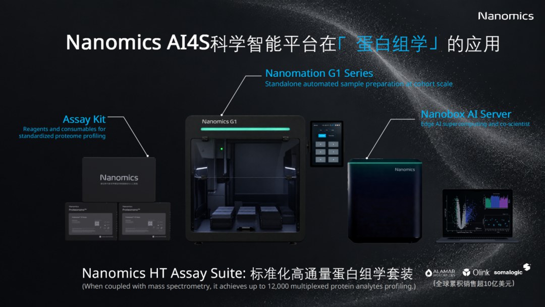 珞米发布 《Nanomics AI4S科学智能闭环平台》,以RSI递归自进化驱动TechBio3.0 珞米发布 《Nanomics AI4S科学智能闭环平台》,以RSI递归自进化驱动TechBio3.0