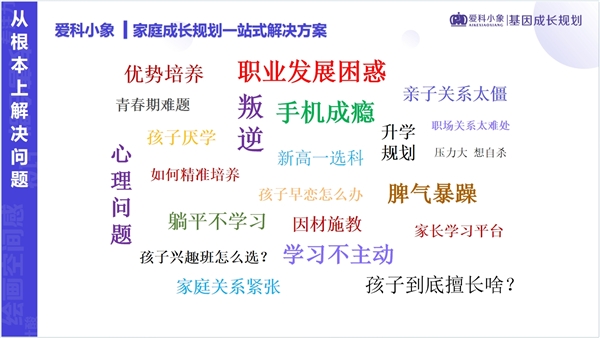 爱科小象受邀亮相中民协教培行业2023年会,现场大受关注 爱科小象受邀亮相中民协教培行业2023年会,现场大受关注