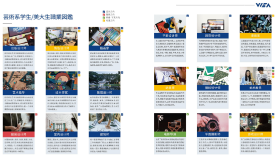 美术界王炸来了-日本早稻田EDU美术学院上海校开幕! 美术界王炸来了-日本早稻田EDU美术学院上海校开幕!