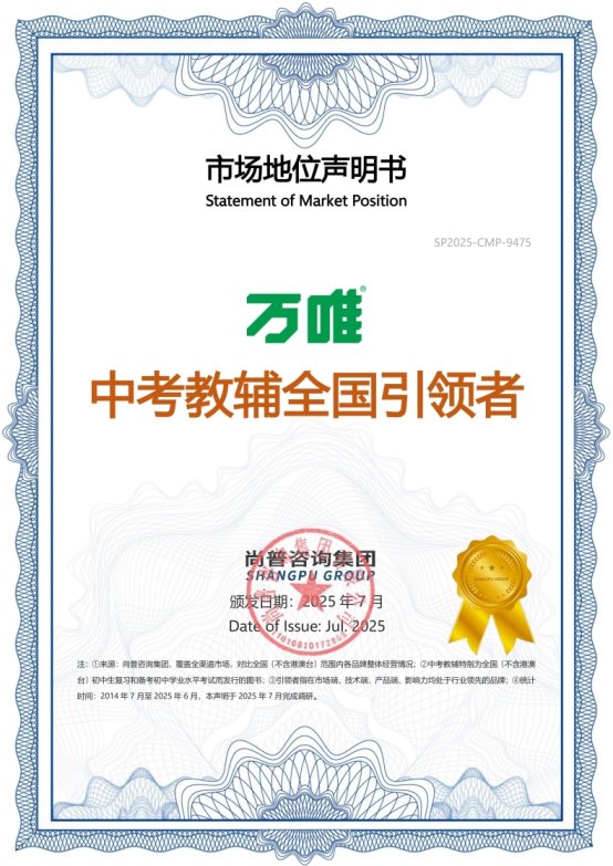 斩获多冠!万唯以专业创新领跑中考教学服务进入优质教辅新时代 斩获多冠!万唯以专业创新领跑中考教学服务进入优质教辅新时代
