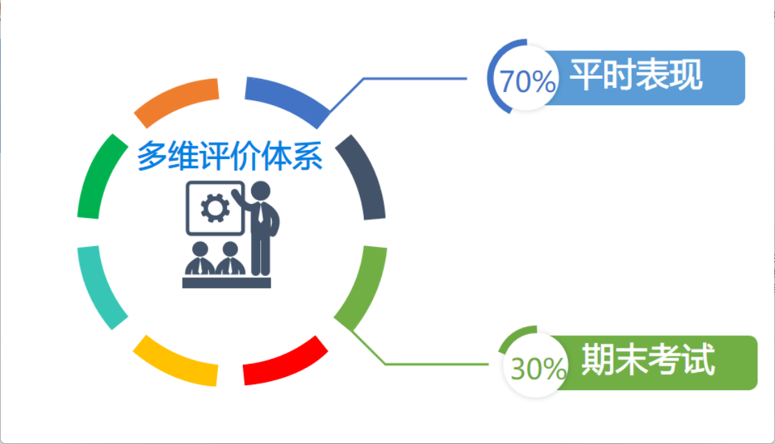 普高换赛道,留学新途径!新航道OSSD直通世界名校 普高换赛道,留学新途径!新航道OSSD直通世界名校