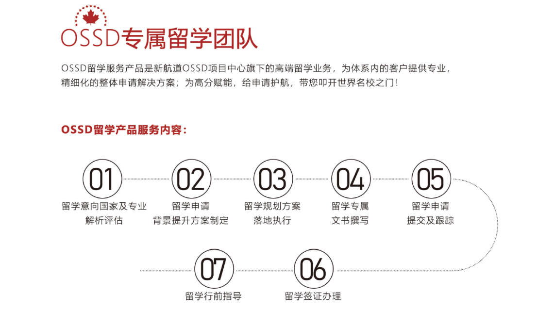 普高换赛道,留学新途径!新航道OSSD直通世界名校 普高换赛道,留学新途径!新航道OSSD直通世界名校
