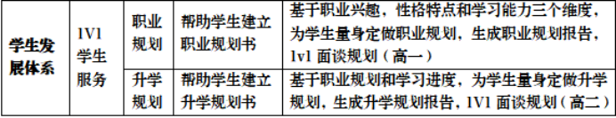 欢迎来到金苹果学校日高/新加坡国际课程中心