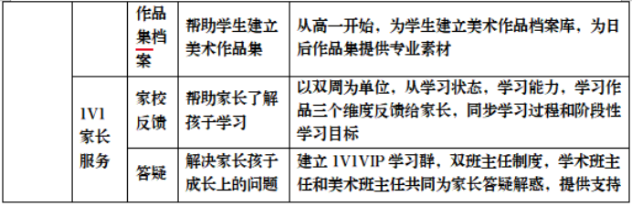 欢迎来到金苹果学校日高/新加坡国际课程中心