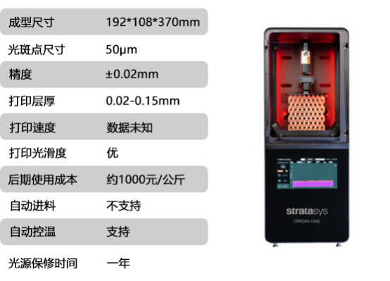 全面技术解析 高精度工业级3D打印机十大排名