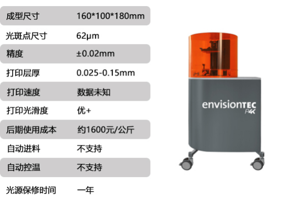 全面技术解析 高精度工业级3D打印机十大排名