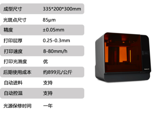 全面技术解析 高精度工业级3D打印机十大排名