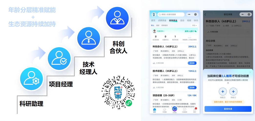 聚焦AI赋能与技术经理人发展,2025年大湾区创新生态大会成功举办 聚焦AI赋能与技术经理人发展,2025年大湾区创新生态大会成功举办