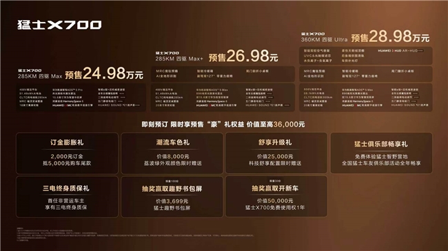 华为乾崑赋能猛士X700预售,智能越野为“生活拓界者”而来 华为乾崑赋能猛士X700预售,智能越野为“生活拓界者”而来