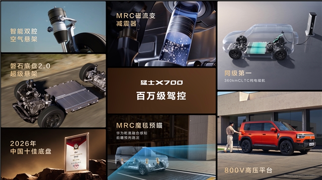 华为乾崑赋能猛士X700预售,智能越野为“生活拓界者”而来 华为乾崑赋能猛士X700预售,智能越野为“生活拓界者”而来