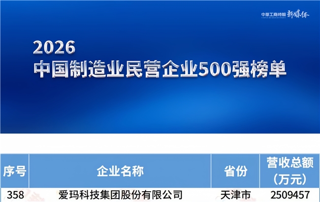 坚守时尚科技发展路径,爱玛登榜中国制造业民营企业500强 坚守时尚科技发展路径,爱玛登榜中国制造业民营企业500强