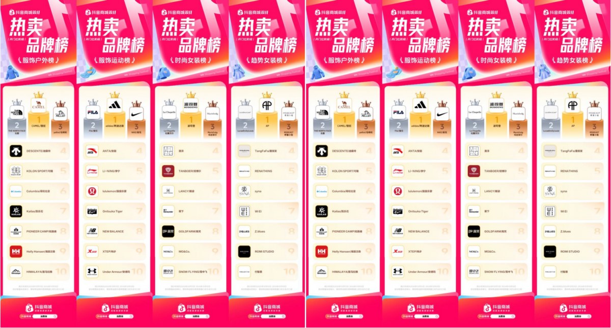 开门红强势爆发!抖音商城双11热卖品牌榜发布 开门红强势爆发!抖音商城双11热卖品牌榜发布