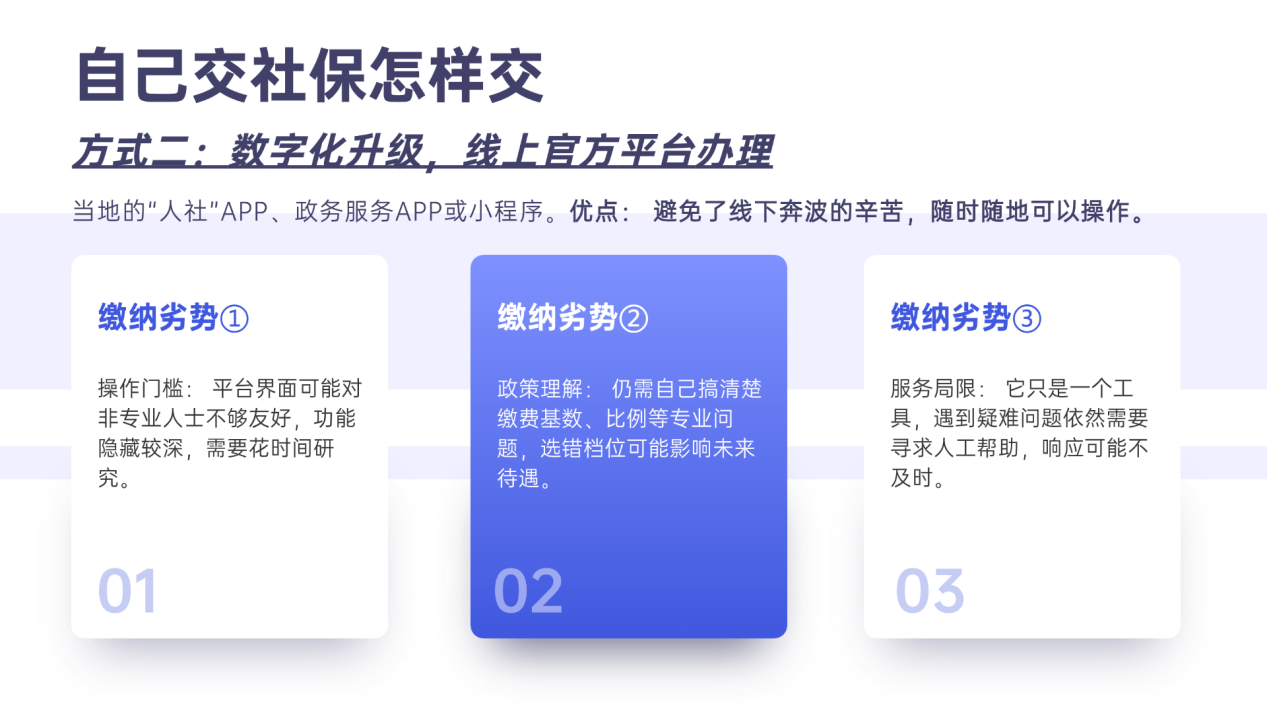 自己交社保怎样交：一份告别繁琐的参保指南