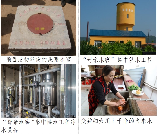 水润“她”世界：一滴水改变生活——“母亲水窖”25年公益实践纪实