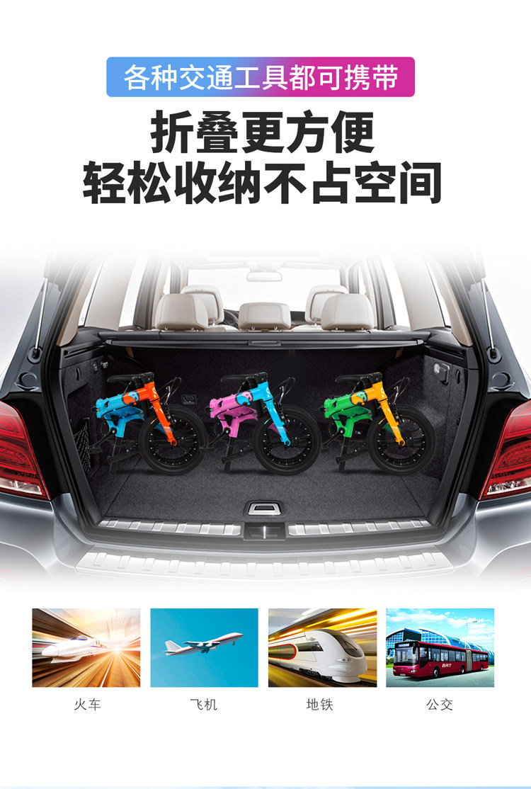 2024儿童自行车推荐，sooibe书比跨龄折叠童车性价比高