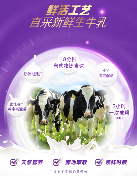 市场地位声明：贝因美可睿欣，舒适低敏配方奶粉全国销量第一