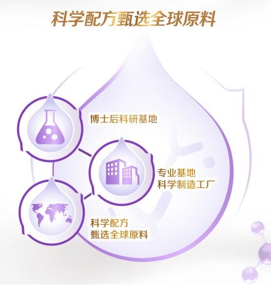 市场地位声明：贝因美可睿欣，舒适低敏配方奶粉全国销量第一