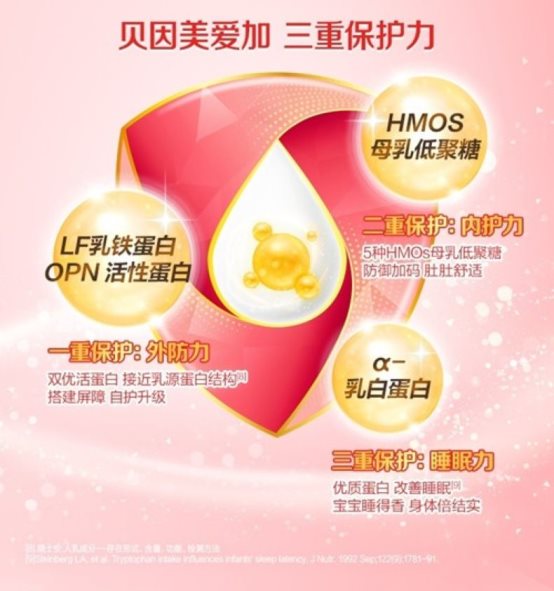 加冕时刻：贝因美爱加荣膺首款地位