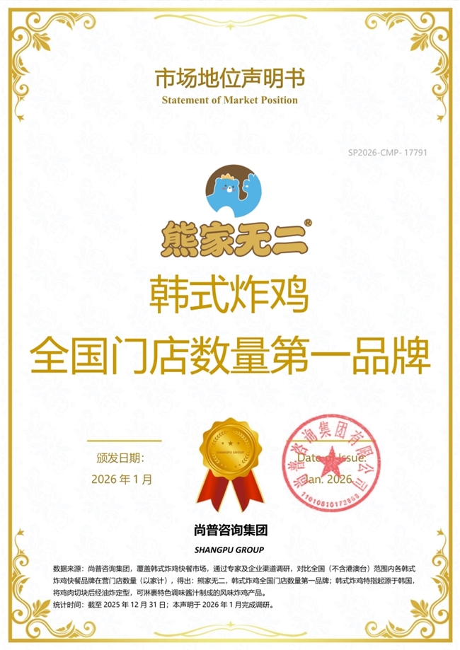 硬核产品力加持！熊家无二领跑韩式炸鸡，荣膺行业首创