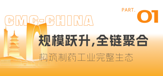 重构·进化 | 第八届CMC-CHINA中国制药工业博览会圆满收官,开启制药强国新叙事!