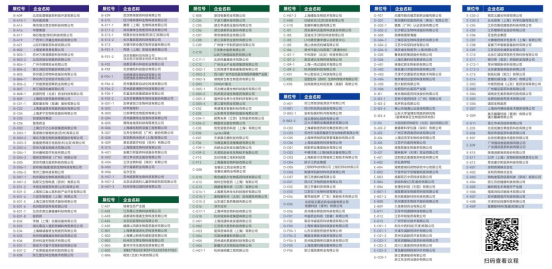 重构·进化 | 第八届CMC-CHINA中国制药工业博览会圆满收官,开启制药强国新叙事!
