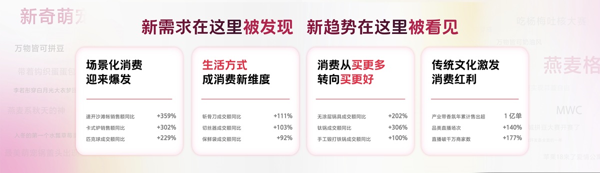 2026抖音电商作者峰会举行,搭好生意「主舞台」,开启作者经营「新篇章」 2026抖音电商作者峰会举行,搭好生意「主舞台」,开启作者经营「新篇章」
