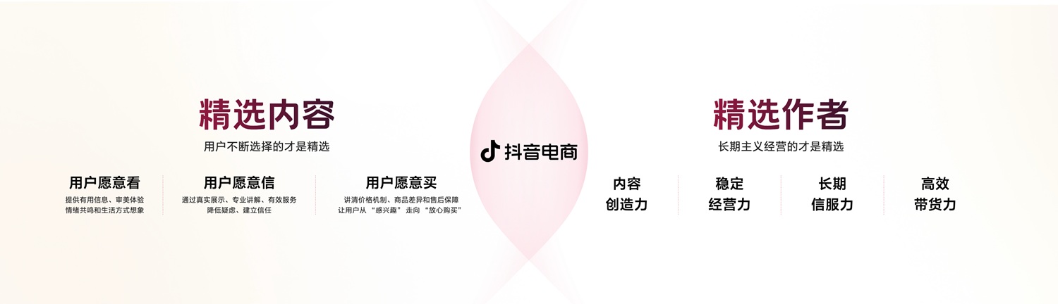 2026抖音电商作者峰会举行,搭好生意「主舞台」,开启作者经营「新篇章」 2026抖音电商作者峰会举行,搭好生意「主舞台」,开启作者经营「新篇章」