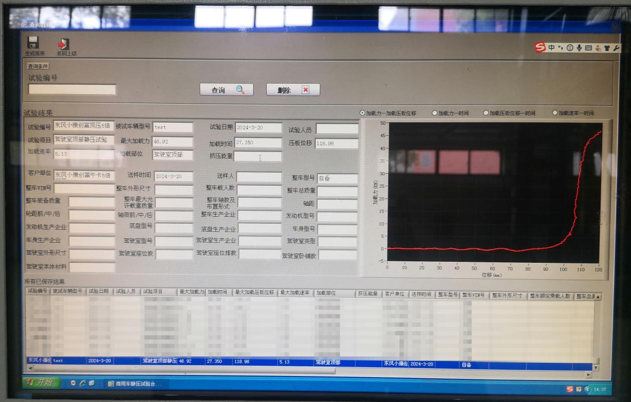 东风小康创富牛卡三大极限挑战成功，用数据诠释“领先不止一代”品质天花板
